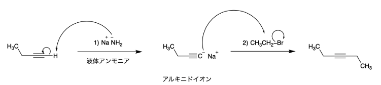 解説画像